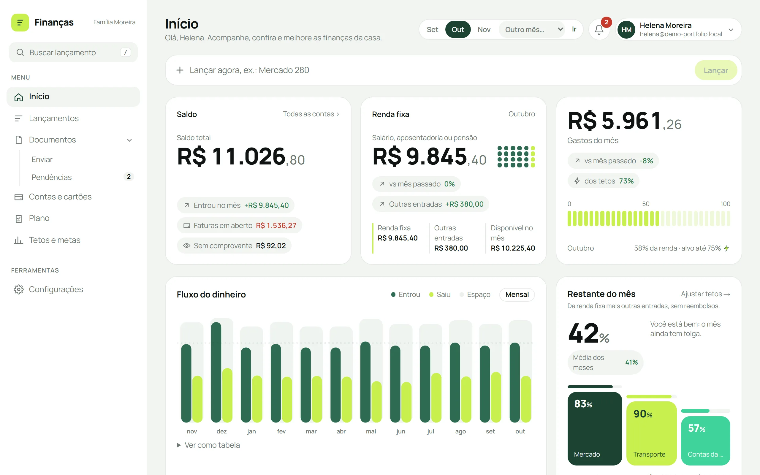 Painel do sistema Finanças da Família com dados fictícios